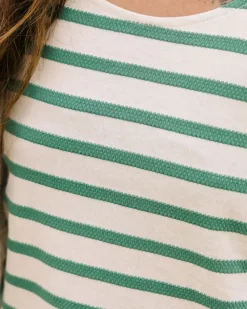 Passenger Tank Tops|Women's Outlet><noscript><img width=