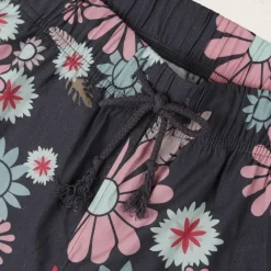 Passenger Shorts|Women's Outlet><noscript><img width=